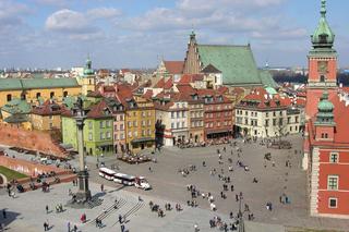 Ranking miast przyjaznych kierowcom