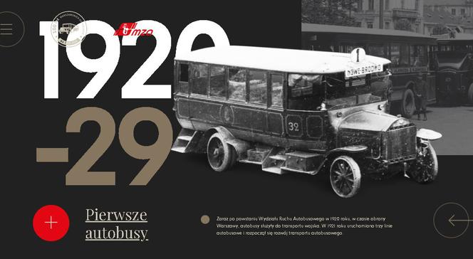 Nowe muzeum w Warszawie. 100 lat historii MZA 