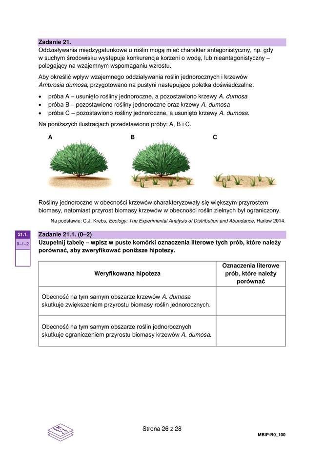 MATURA BIOLOGIA ROZSZERZONA FORMUŁA 2024