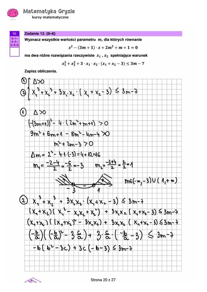 Matura 2024 - matematyka rozszerzona