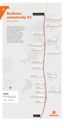 Budowa autostrady A1