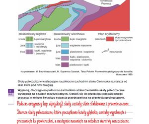 Matura 2025 geografia rozszerzona - wszystkie odpowiedzi 