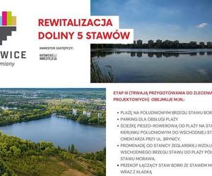 Rewitalizacja Doliny 5 Stawów Katowice