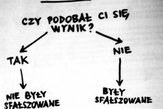 Powyborcze memy