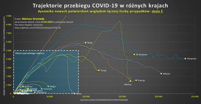 koronawrirus 30.04