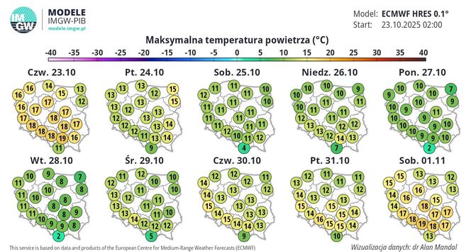 Prognoza pogody IMGW do 1.11.2025