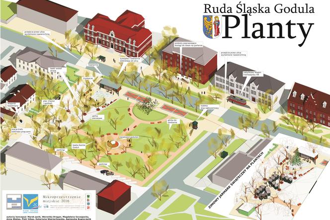 Planty w Goduli