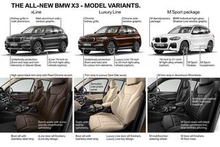 2018 nowe BMW X3