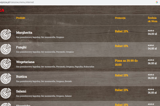 Tyle 10 lat temu płaciłeś za pizzę w Rzeszowie. Zatęsknisz za cenami ze starych ulotek