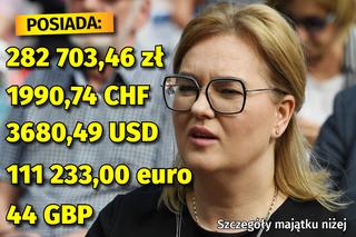 Majątek europosłów - Magdalena Adamowicz