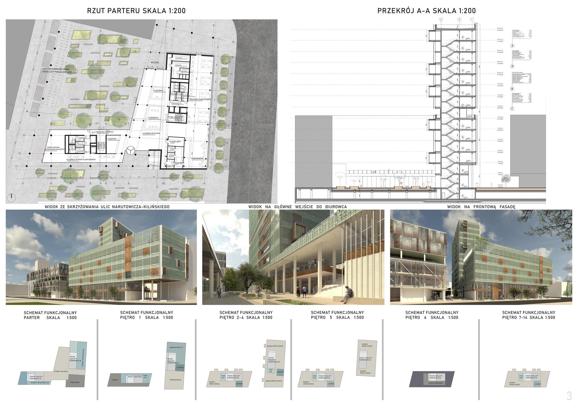 Projektowanie Architektoniczne w kontekście Śródmiejskim