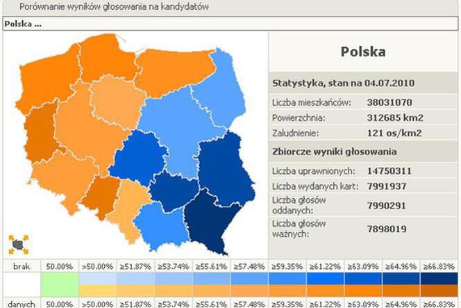 Wybory - Polska