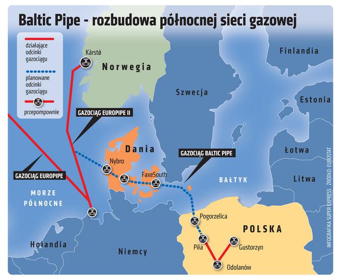 Gazociąg Baltic Pipe, mapa