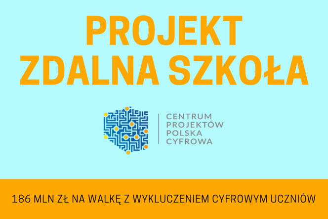 Centrum Projektów Polska Cyfrowa