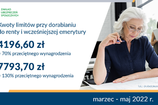 ZUS: Od marca więcej dorobisz do emerytury i renty