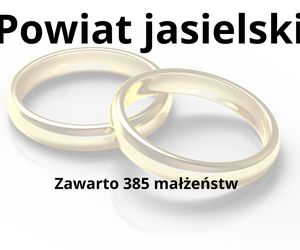 W tych powiatach na Podkarpaciu zawarto najwięcej małżeństw 