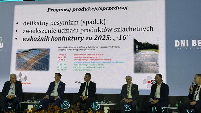 Dni Betonu 2025