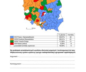 Matura 2025: WOS poziom rozszerzony 13.05.2025. ARKUSZE CKE [Formuła 2015]	