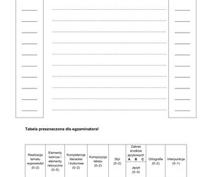 Egzamin ósmoklasisty 2025 - polski