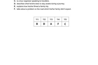 Matura 2025: angielski 7.05.2025. Arkusze CKE i odpowiedzi. Poziom podstawowy [Formuła 2023]