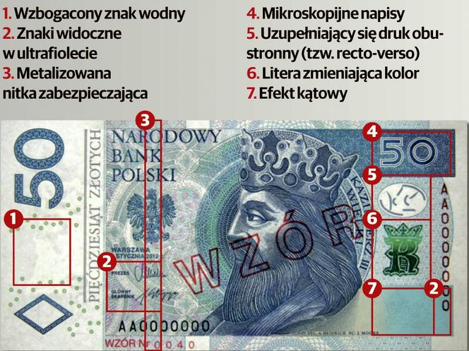 Fałszywe banknoty krążą po Opolszczyźnie. Jak je rozpoznać?