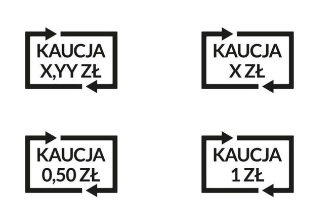 System kaucyjny