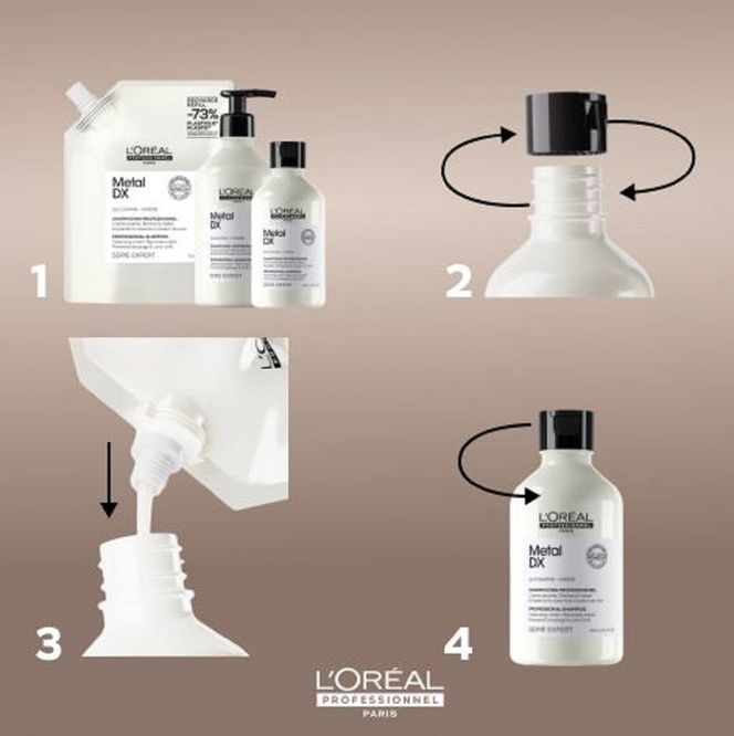 L’Oréal Professionnel