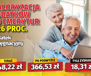 Waloryzacja dodatków do emerytur 5,26 proc.