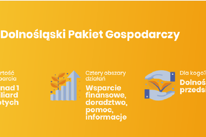 Urząd Marszałkowski: wsparcie dla przedsiębiorców