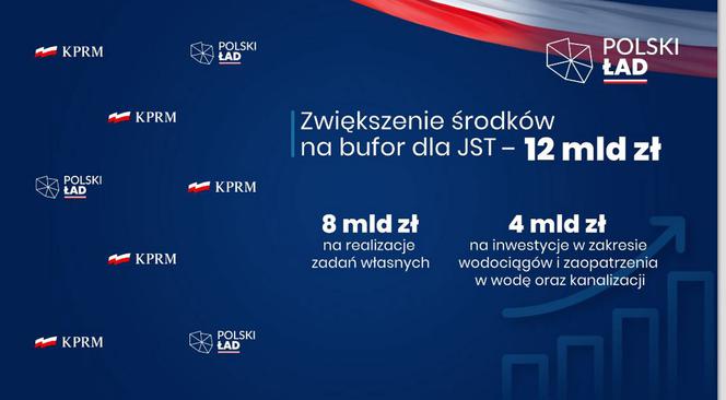 Nowelizacja budżetu: Kto skorzysta na polskim ładzie