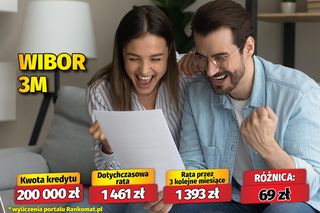 Tak spadną raty twojego kredytu!