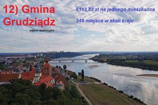 Magazyn Wspólnota opublikował najnowszy ranking zamożności samorządów za 2024 rok