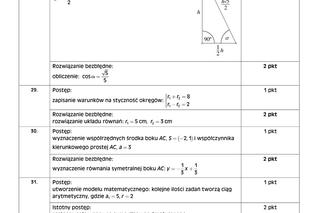 Matura próbna - Matematyka, poziom podstawowy