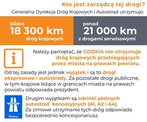 Drogowcy z GDDKiA meldują gotowość przed zimą 2024/2025