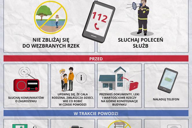 Lubuskie: służby monitorują, ludzie pomagają