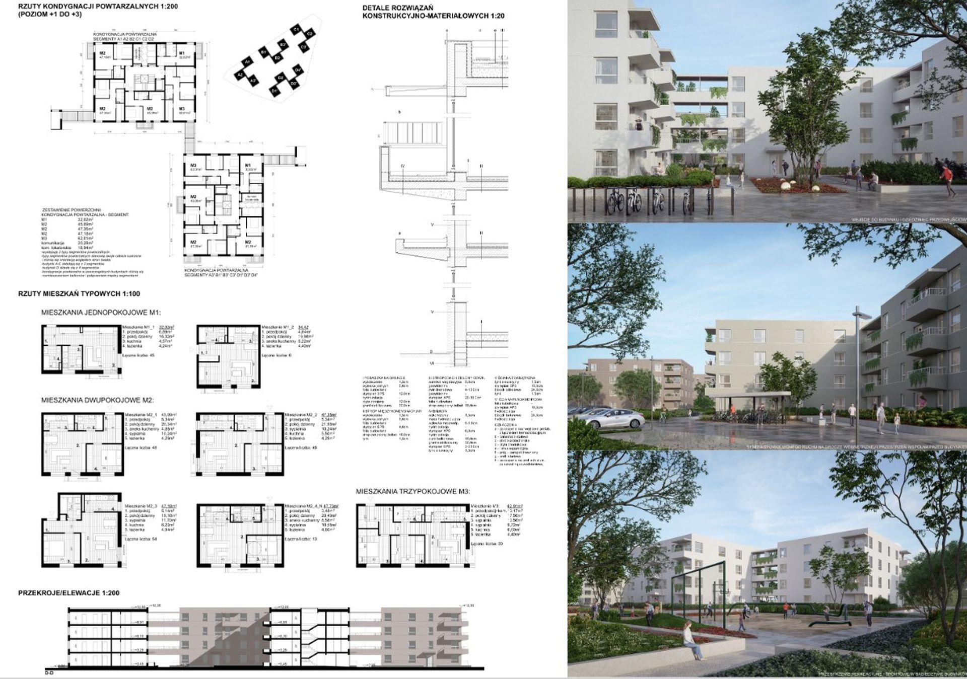 Osiedle Forsycji w Stargardzie