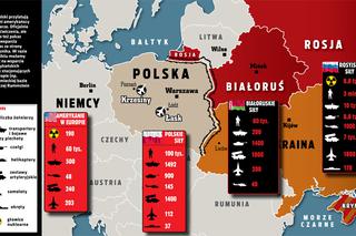 Amerykanie już bronią Polski