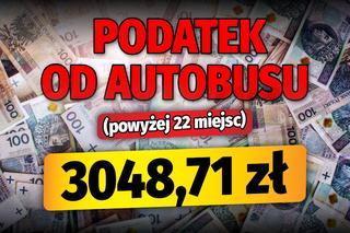 Podwyżki lokalnych podatków. Maksymalne stawki w 2023 roku