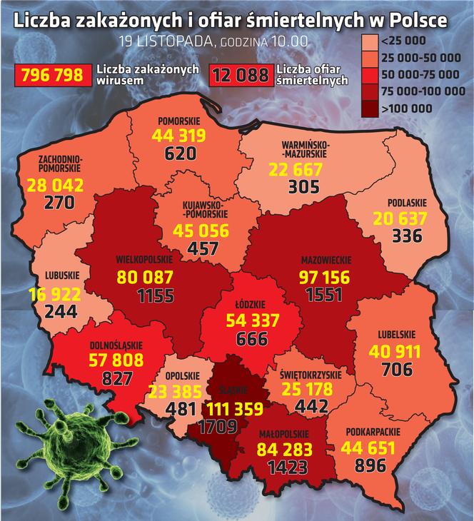 Koronawirus. Ponad trzydzieści osób z regionu tarnowskiego zmarło na COVID-19!