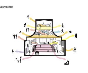 Centrum kulturalne Zaanstad projektu MVRDV