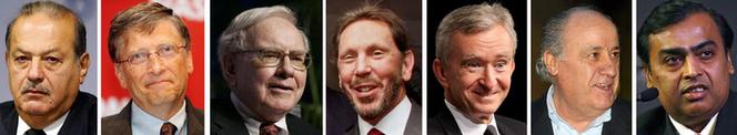 Czołówka rankingu nagazynu Forbes