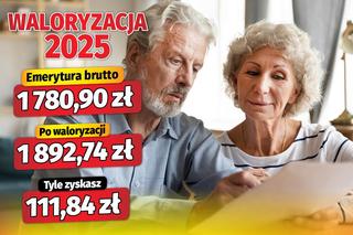 Waloryzacja 2025