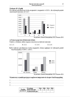 Arkusz geografia podstwowy matura 2014