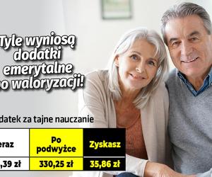 Tyle wyniosą dodatki emerytalne po waloryzacji!