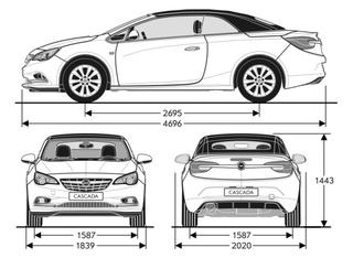 Opel Cascada - WYMIARY NADWOZIA
