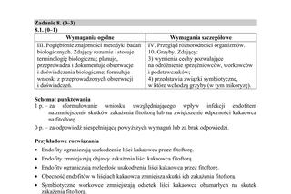 Matura 2019 z biologii [ARKUSZE CKE, ODPOWIEDZI]