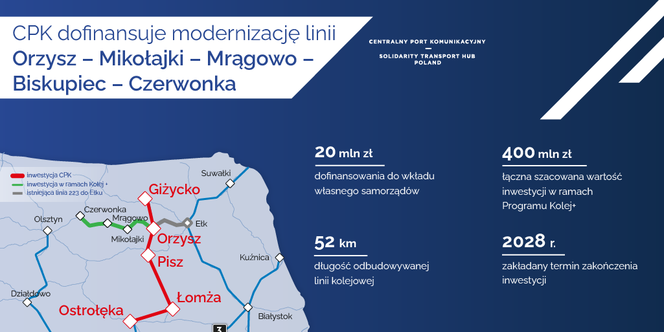 Kolej na Mazury. CPK dofinansuje modernizację linii przez Mrągowo i Mikołajki 