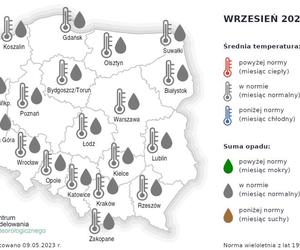 Prognoza IMGW