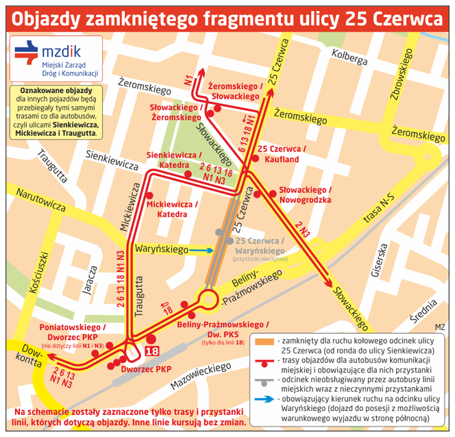 Uwaga! Początkowy odcinek ulicy 25 Czerwca w Radomiu będzie zamknięty! Co z komunikacją miejską?