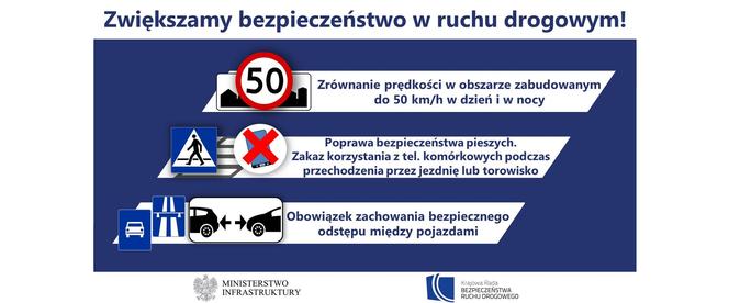 Nowe przepisy. Zwiększenie bezpieczeństwa w ruchu drogowym